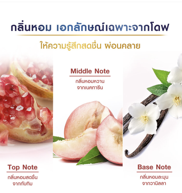 Dove Pomegranate Body Scrub 2